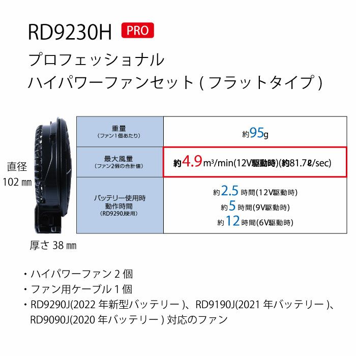 空調風神服 ファン付き作業着 ファン バッテリー セット 12V ハイ