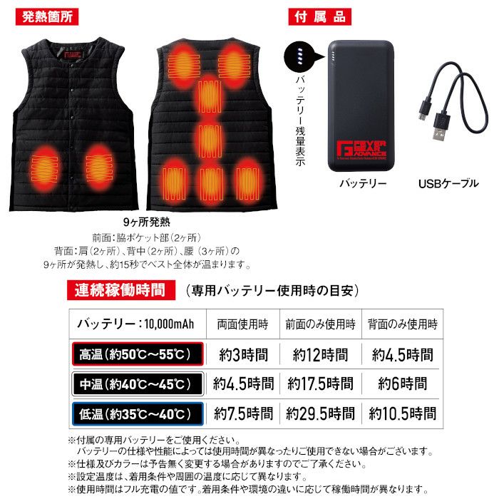 電熱インナーベストの説明