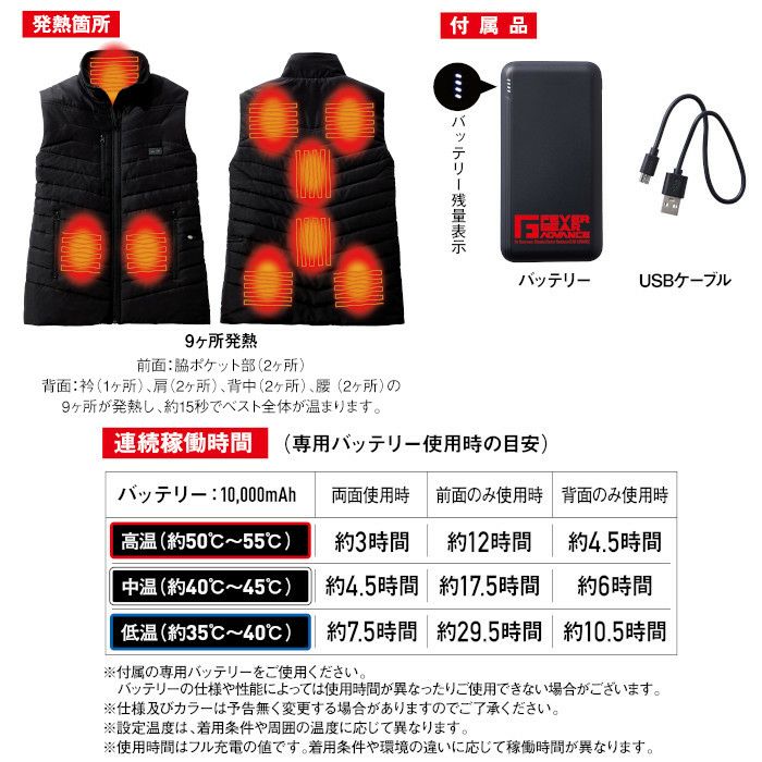 電熱ベストの説明